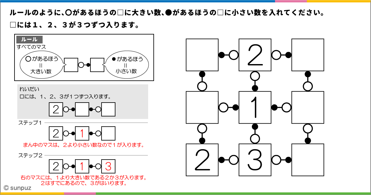 パズル問題