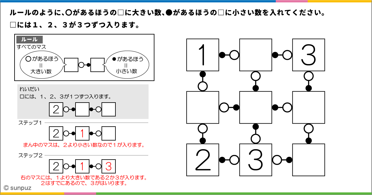 パズル問題