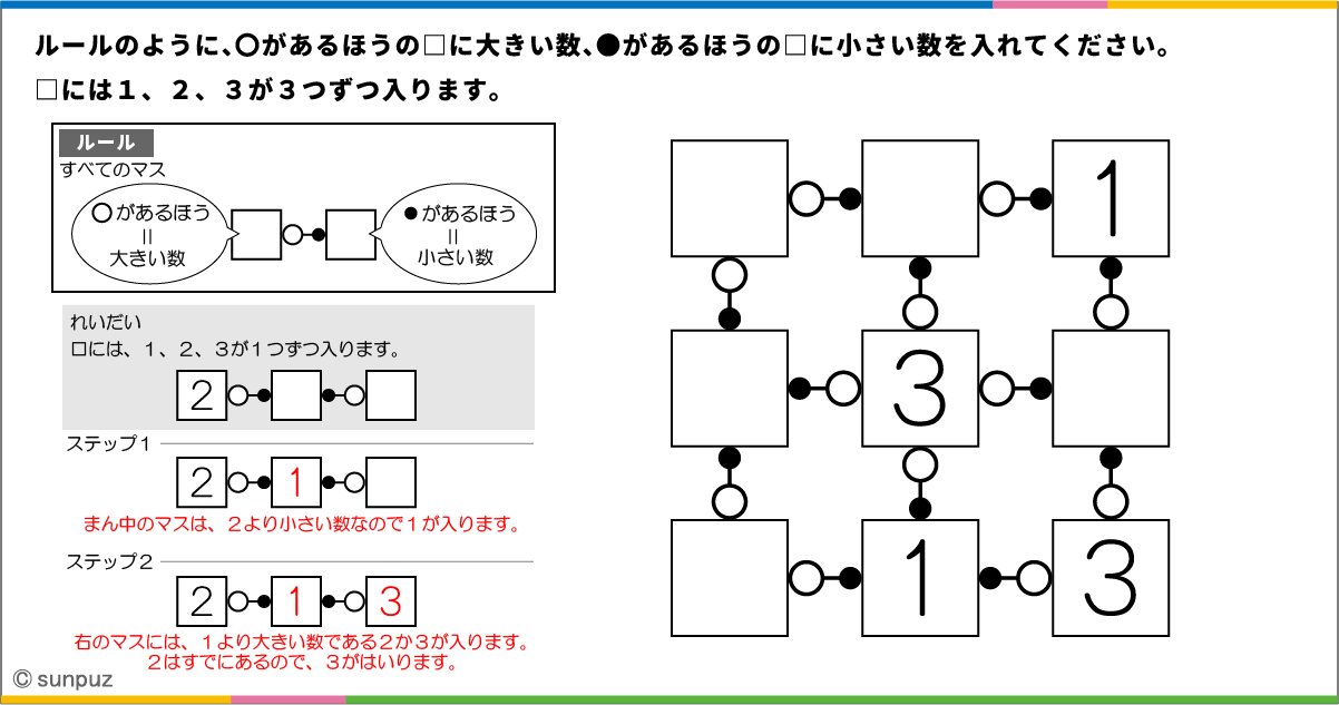 パズル問題