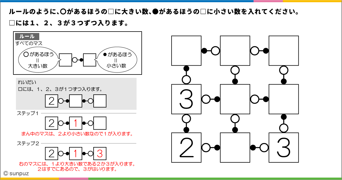 パズル問題