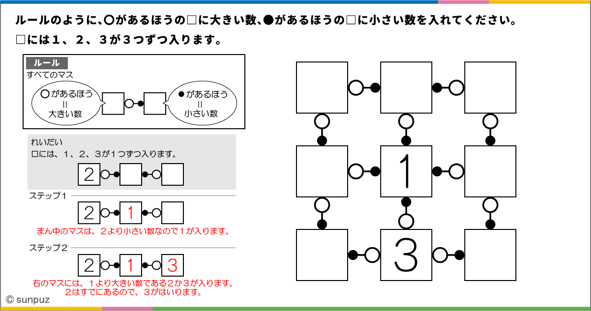 パズル問題