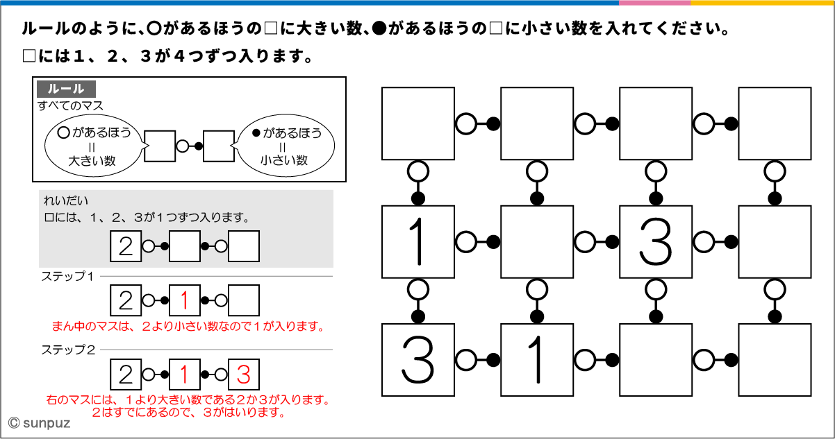 パズル問題