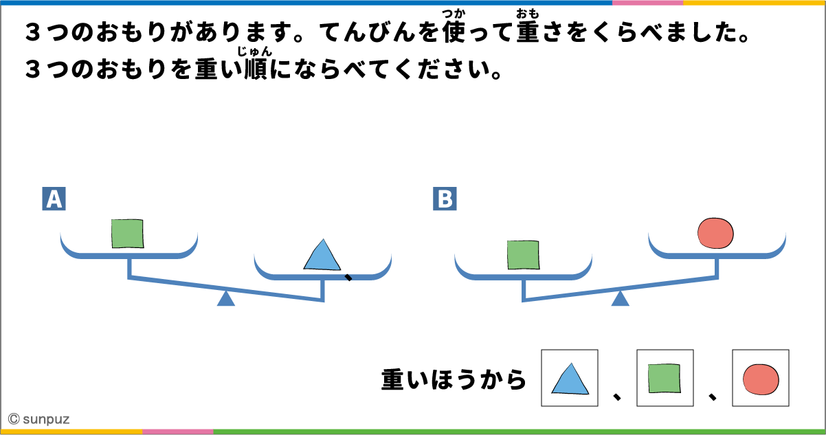 パズル問題の答え