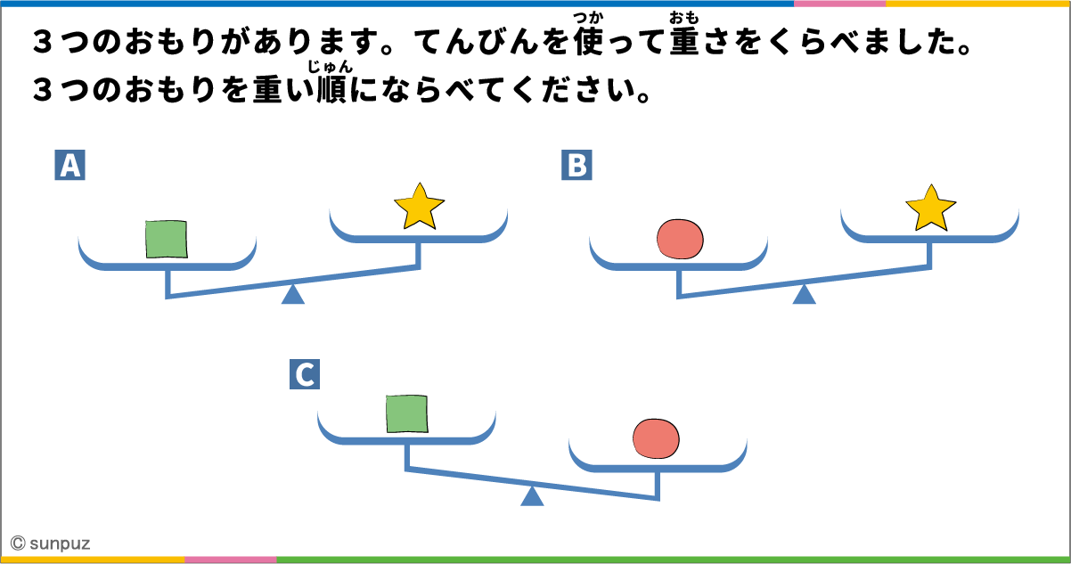 パズル問題