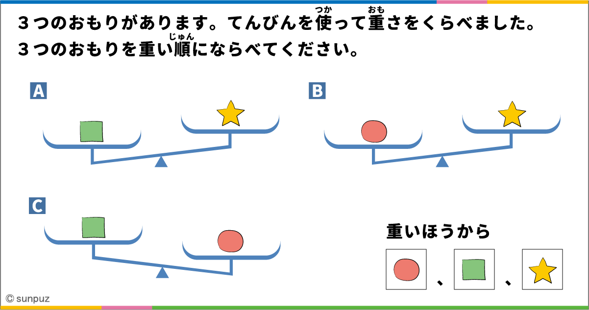 パズル問題の答え