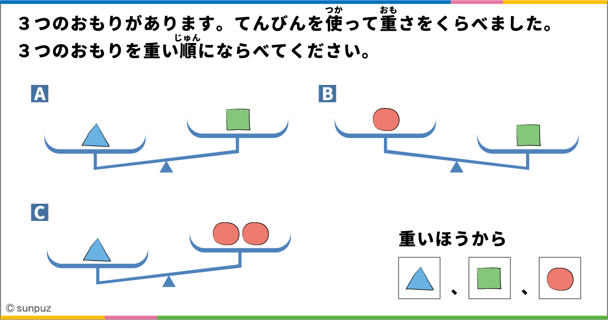 パズル問題の答え