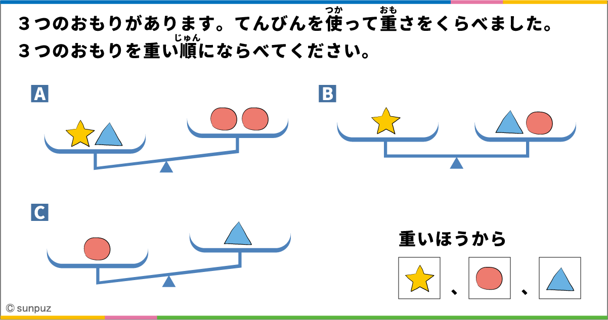 パズル問題の答え
