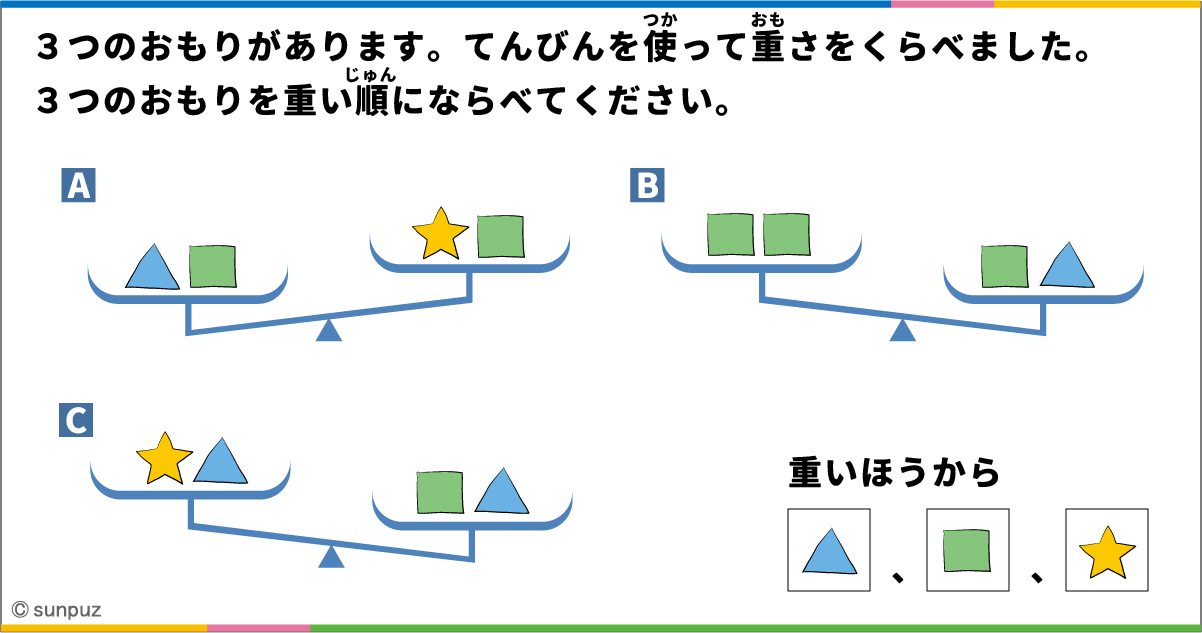 パズル問題の答え