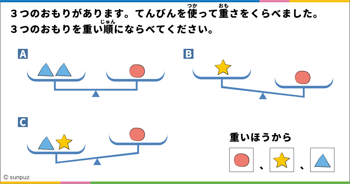 パズル問題の答え