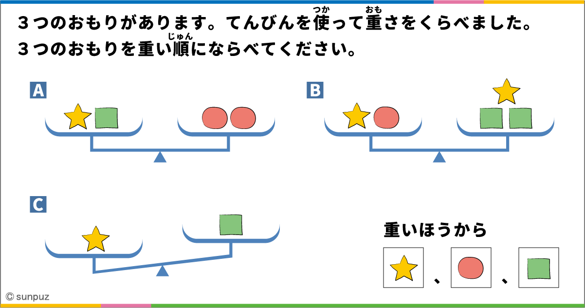 パズル問題の答え