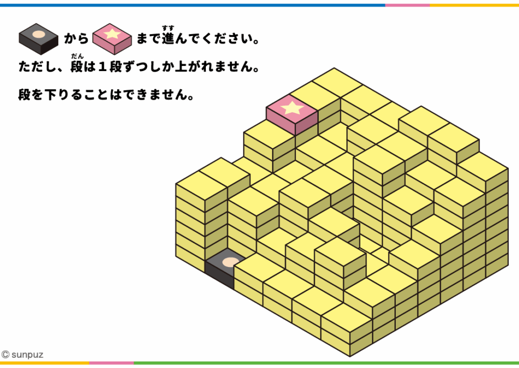 立体迷路パズル