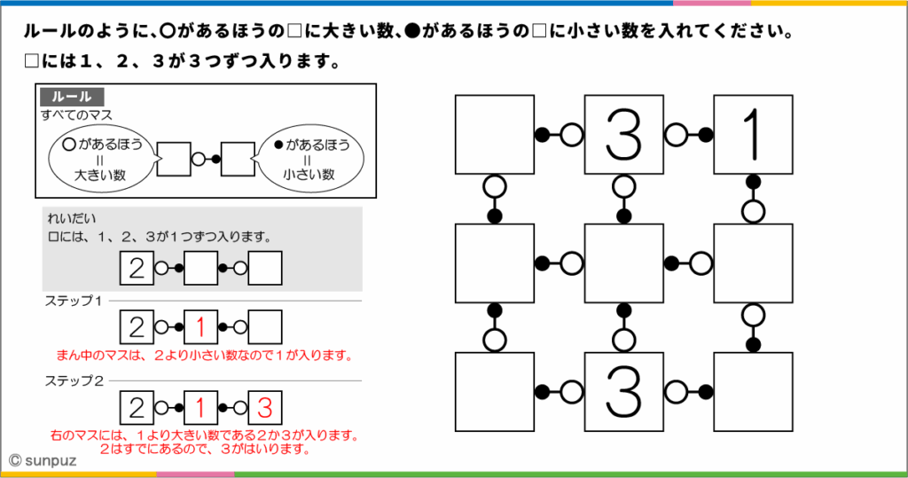 パズル問題
