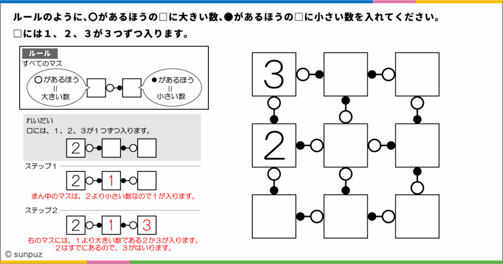 パズル問題
