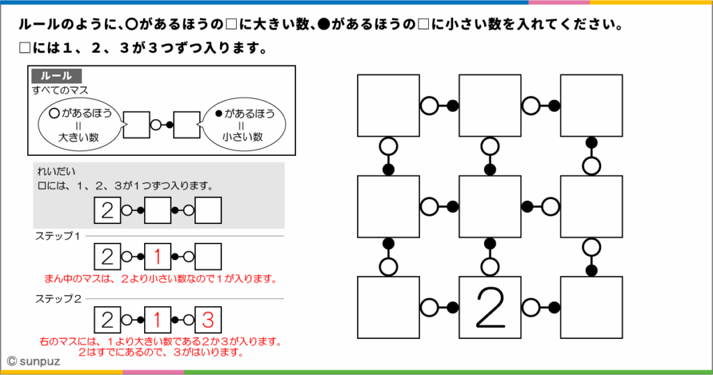 パズル問題