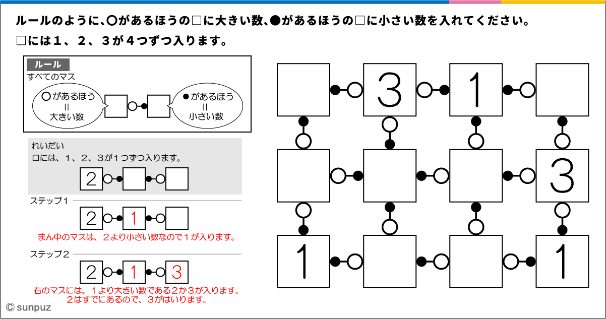 パズル問題