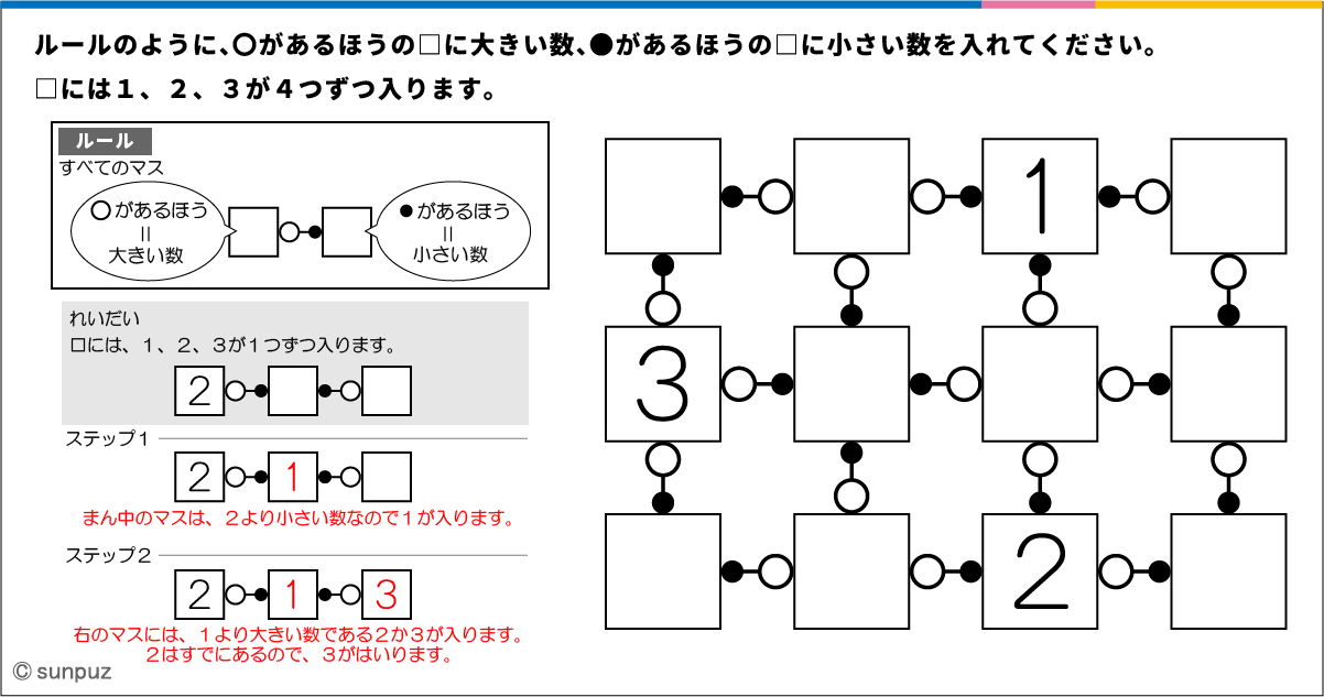 パズル問題